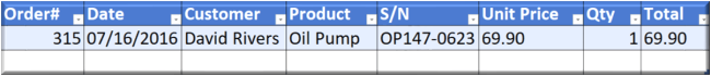 table-data-info